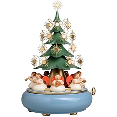 Spieldose mit unter dem Baum sitzenden Engeln von Wendt & Kühn